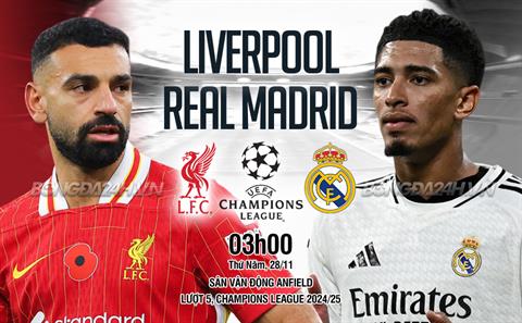 Liverpool hạ Real trong ngày Mbappe và Salah cùng đá hỏng 11m