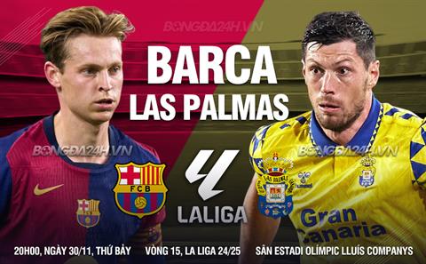 Nhận định Barca vs Las Palmas (20h00 ngày 30/11): Trở lại mạch thắng