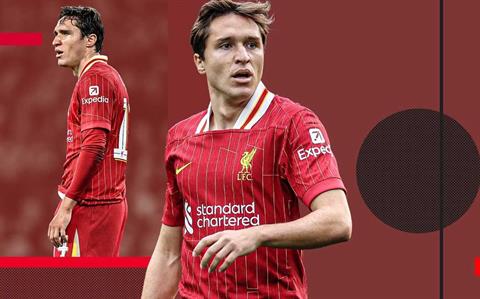 Liverpool liệu có hối hận khi chiêu mộ Federico Chiesa