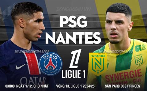 Nhận định PSG vs Nantes (03h00 ngày 1/12): Trút giận lên Hoàng yến