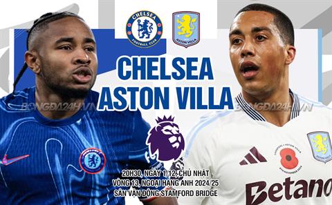 Nhận định Chelsea vs Aston Villa (20h30 ngày 1/12): Thách thức khổng lồ