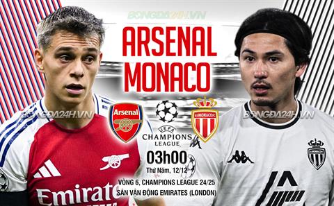 Trực tiếp bóng đá Arsenal vs Monaco 3h00 ngày 12/12 (Champions League 2024/25)