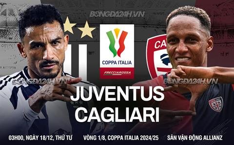 Nhận định Juventus vs Cagliari (03h00 ngày 18/12): Săn vé vào tứ kết