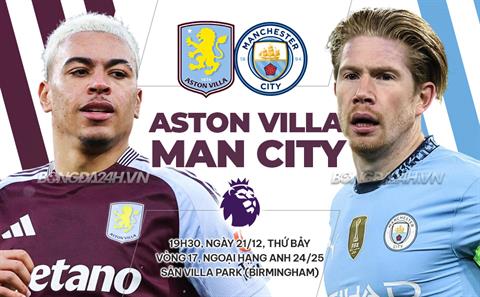 Thua Aston Villa tâm phục khẩu phục, Man City nối dài chuỗi ngày khủng hoảng