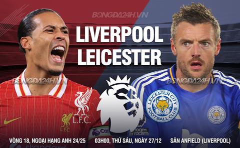 Nhận định Liverpool vs Leicester (03h00 ngày 27/12): Anfield ngập quà