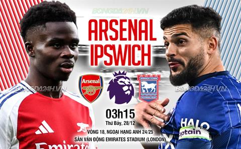 Nhận định Arsenal vs Ipswich (03h15 ngày 28/12): Tiếp tục bám đuổi