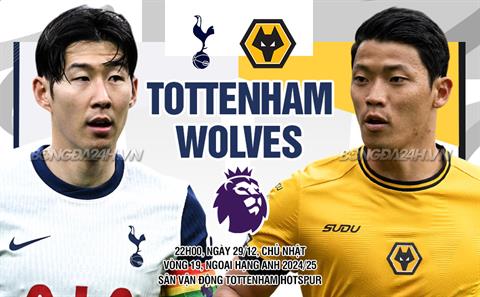 Nhận định Tottenham vs Wolves (22h00 ngày 29/12): Không dễ cho Spurs