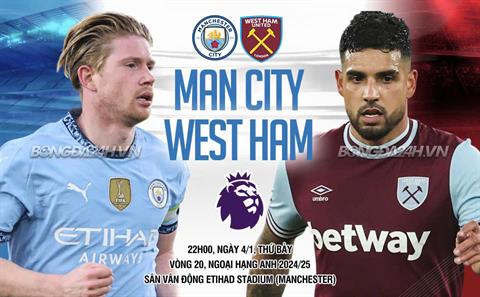 Nhận định Man City vs West Ham (22h00 ngày 4/1): Tiếp đà hồi sinh