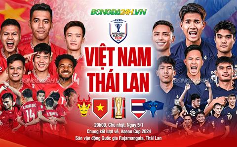 Trực tiếp bóng đá Thái Lan vs Việt Nam 20h00 ngày 5/1 (ASEAN Cup 2024)