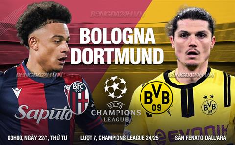 Nhận định Bologna vs Dortmund (03h00 ngày 22/1): Run rẩy đến Italia