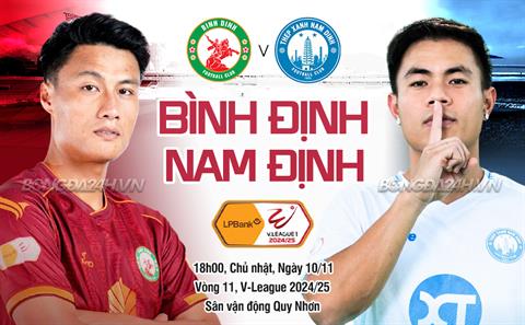 Nhận định Bình Định vs Nam Định (18h00 ngày 24/1): Chuyện giữa những người đồng cảnh ngộ