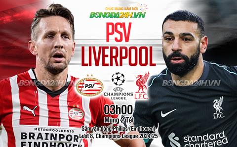 Nhận định PSV Eindhoven vs Liverpool (3h00 ngày 30/1): Cơ hội cho kép phụ