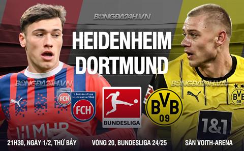 Nhận định Heidenheim vs Dortmund (21h30 ngày 1/2): Chờ đội khách vượt khó