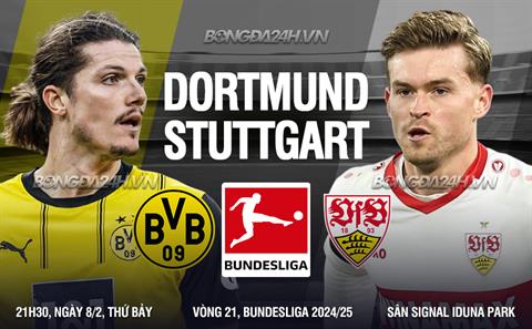 Nhận định Dortmund vs Stuttgart (21h30 ngày 8/2): Chờ một trận cầu rực lửa