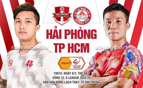 Nhận định Hải Phòng vs CLB TP.HCM (19h15 ngày 8/2): Thắng để hi vọng