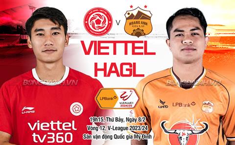 Nhận định Viettel vs HAGL (19h15 ngày 8/2): Lịch sử có lặp lại?