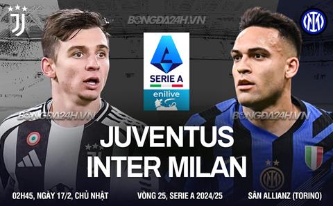Nhận định Juventus vs Inter Milan (2h45 ngày 17/2): Dễ chia điểm