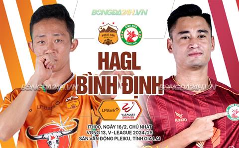 Highlights HAGL - Bình Định (V-League 2024/25): Thế trận chặt chẽ