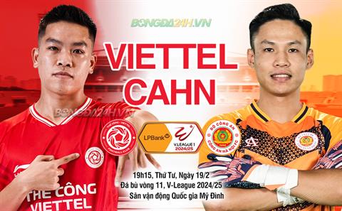 Nhận định Viettel vs CAHN (19h15 ngày 19/2): Derby rực lửa?