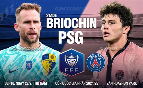 Nhận định Briochin vs PSG (03h10 ngày 27/2): Hạ gục hiện tượng
