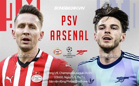 Nhận định PSV Eindhoven vs Arsenal (3h00 ngày 5/3): Pháo thủ tiếp tục sa lầy