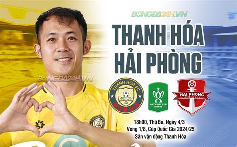 Highlights Thanh Hóa - Hải Phòng (Cúp Quốc gia 2024/25): ĐKVĐ bị loại