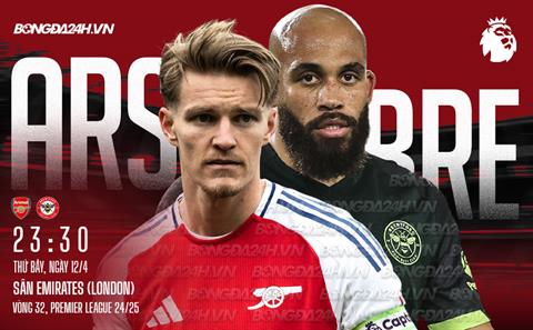 Trực tiếp Nhận định - bình luận kết quả Arsenal vs Brentford (23h30 ngày 12/4)