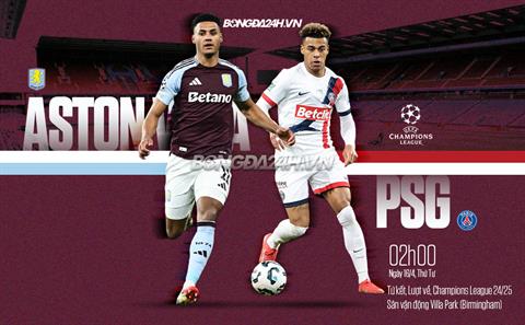 Aston Villa 3-2 (4-5) PSG: Thắng ngược thần thánh, đại diện Premier League vẫn không thể tạo ra kỳ tích