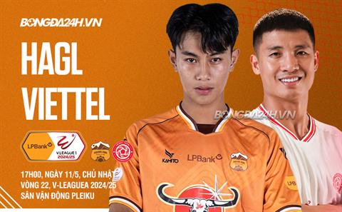 Trực tiếp bóng đá HAGL 0-0 Thể Công Viettel (H1)