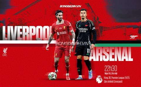 Nhận định Liverpool vs Arsenal (22h30 ngày 11/5): The Kop trút thịnh nộ