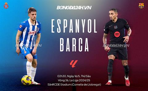 Siêu sao Lamine Yamal tỏa sáng, Barca chính thức vô địch La Liga 2024/25