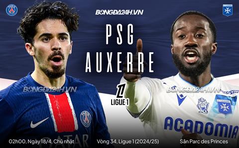 Nhận định PSG vs Auxerre (2h00 ngày 18/5): Chiến thắng ngày hạ màn