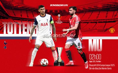 Nhận định Tottenham vs MU (2h00 ngày 22/5): Thiên đường và địa ngục