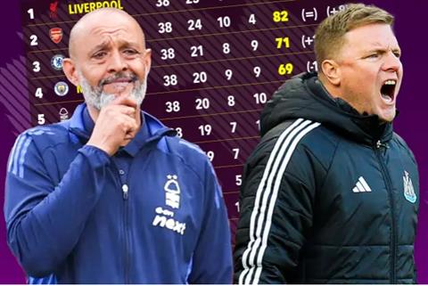 BXH Ngoại hạng Anh 2024/25 nếu không có VAR: Newcastle xếp thứ 8