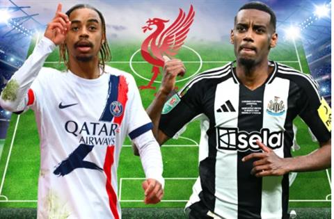 Đội hình siêu khủng của Liverpool mùa tới