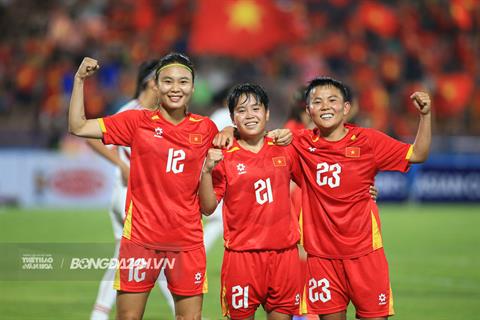 ĐT nữ Việt Nam chốt danh sách 26 cầu thủ dự Asian Cup nữ 2026