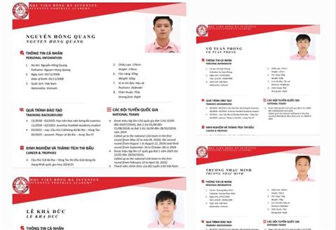 CLB TP.HCM công bố danh sách 18 cầu thủ được lựa chọn sang “du học” tại Brazil