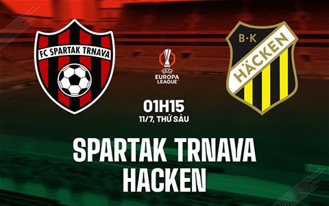 Nhận định Spartak Trnava vs Hacken 1h15 ngày 11/7 (Europa League 2025/26)