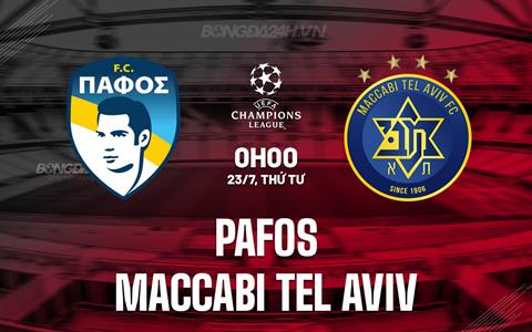 Nhận định Pafos vs Maccabi Tel Aviv 0h00 ngày 23/7 (UEFA Champions League 2025/26)