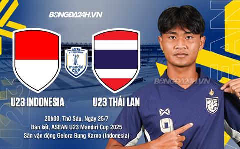 Nhận định bóng đá U23 Indonesia vs U23 Thái Lan, 20h00 ngày 25/7: Cuộc chiến đỉnh cao Đông Nam Á