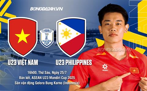 Nhận định U23 Việt Nam vs U23 Philippines (16h00 ngày 25/7): Không dễ thắng trận