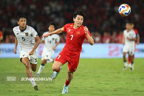 Bóng đá Việt Nam và “cú rướn” hướng ra châu lục