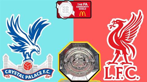 Nhận định Crystal Palace vs Liverpool (21h00 ngày 10/8): Làm khó Lữ đoàn đỏ