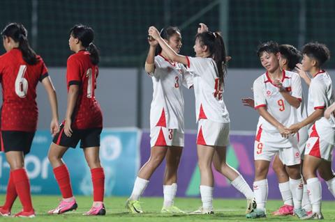 Thắng đậm Hồng Kông (TQ), U20 nữ Việt Nam tiến sát vé dự VCK U20 nữ châu Á 2026