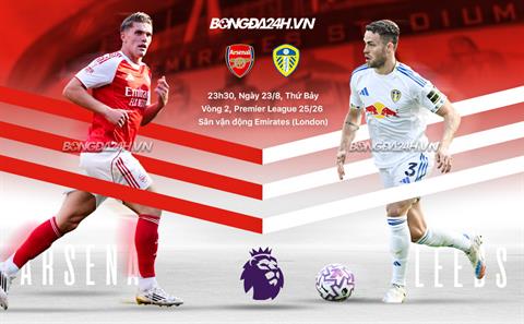 Gyokeres "khai nòng", Arsenal thắng tưng bừng
