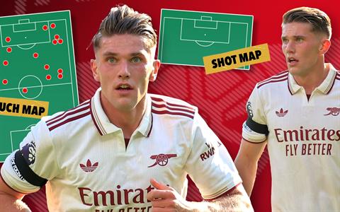 Khi Viktor Gyokeres cần sự kiên nhẫn để tỏa sáng tại Arsenal