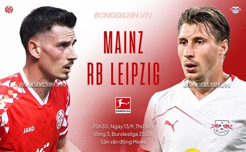 Nhận định bóng đá Mainz vs Leipzig 20h30 ngày 13/9 (Bundesliga 2025/26)