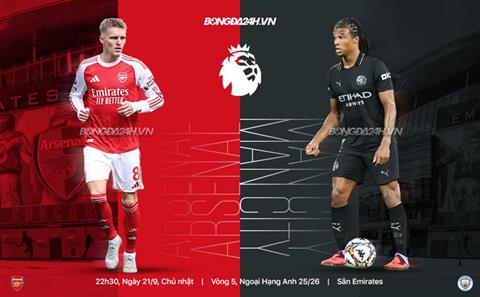 Arsenal vs Man City link xem trực tiếp Ngoại hạng Anh hôm nay