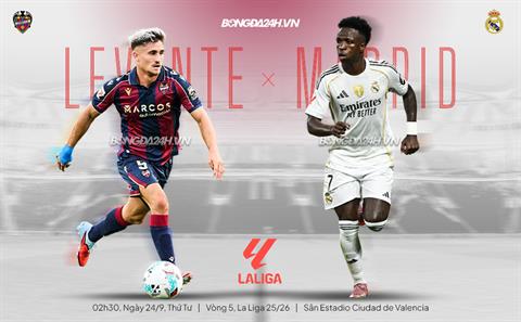 Nhận định Levante vs Real Madrid (2h30 ngày 24/9): Củng cố ngôi đầu