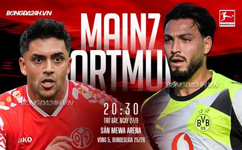Nhận định Mainz vs Dortmund (20h30 ngày 27/9): Đối thủ nhiều duyên nợ